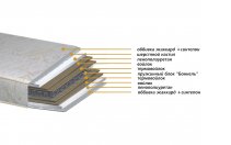 ������ CANTRY Soft