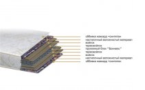 ������ CLASSIC II